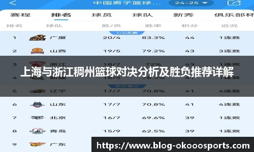 上海与浙江稠州篮球对决分析及胜负推荐详解