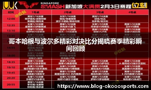 哥本哈根与波尔多精彩对决比分揭晓赛季精彩瞬间回顾