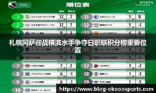 札幌冈萨迎战横滨水手争夺日职联积分榜重要位置